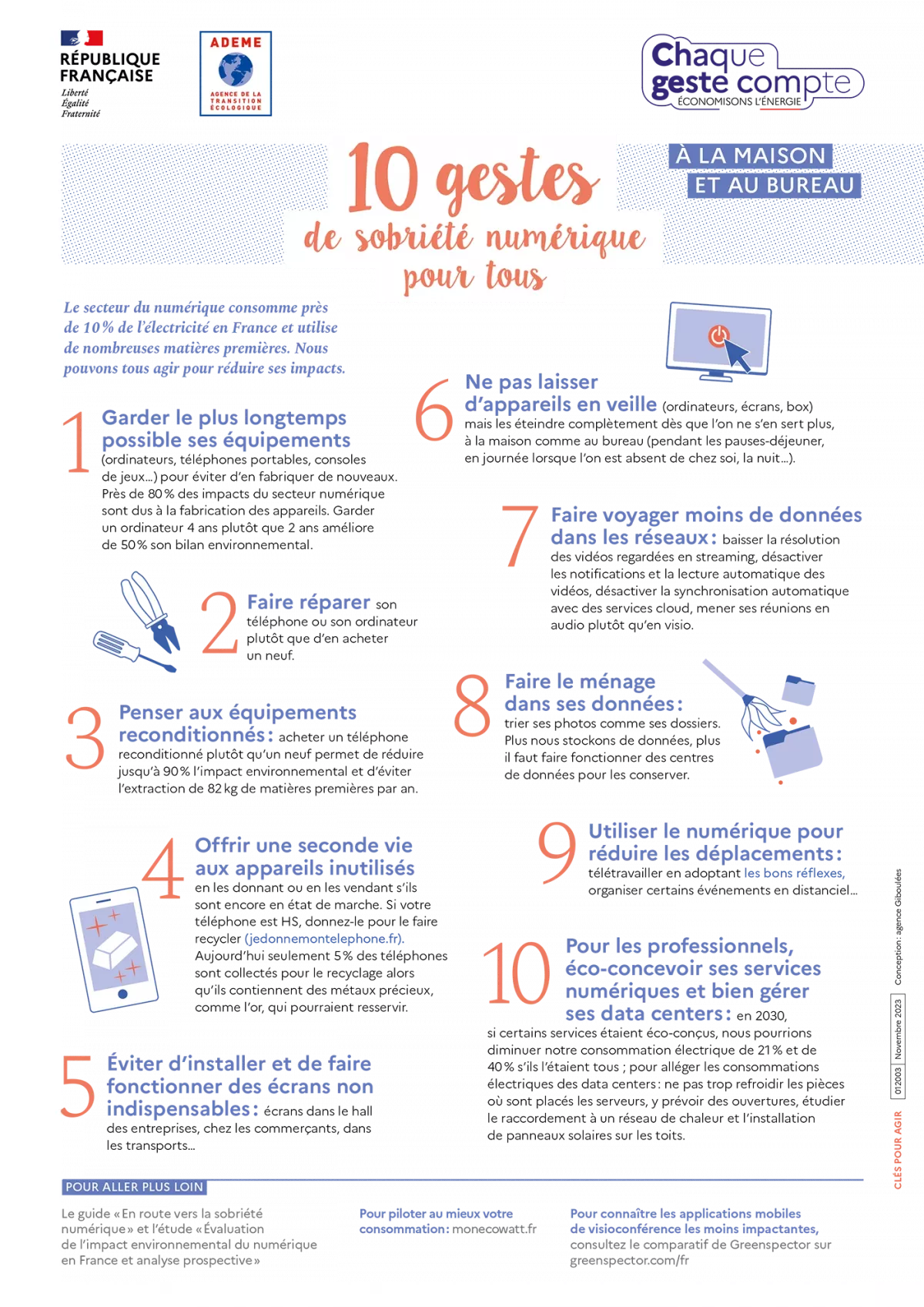 10 gestes de sobriété numérique pour tous, à la maison et au bureau en infographie par l'ADEME